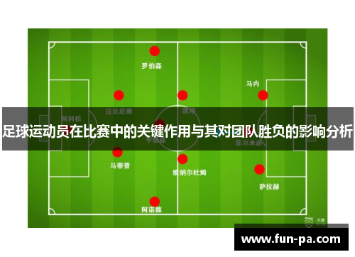 足球运动员在比赛中的关键作用与其对团队胜负的影响分析
