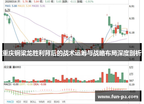 重庆铜梁龙胜利背后的战术运筹与战略布局深度剖析
