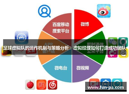 足球虚拟队的运作机制与策略分析:虚拟经理如何打造成功团队 足球虚拟队的运作机制与策略分析:虚拟经理如何打造成功团队