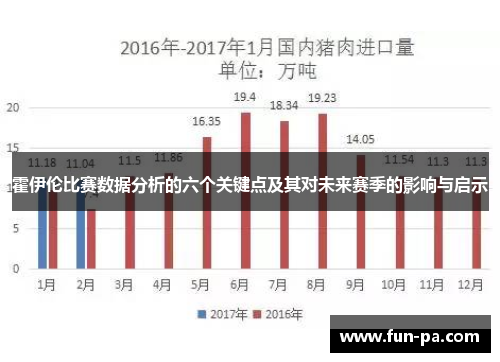 霍伊伦比赛数据分析的六个关键点及其对未来赛季的影响与启示