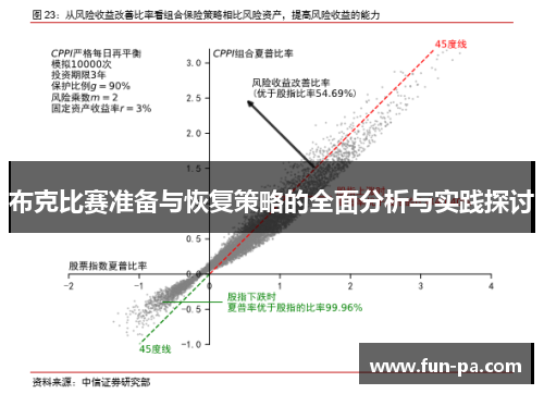 布克比赛准备与恢复策略的全面分析与实践探讨