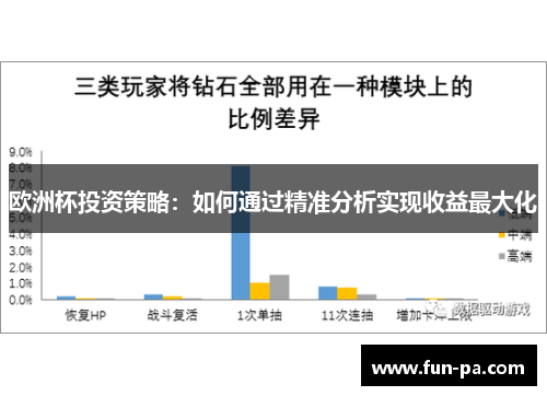 欧洲杯投资策略：如何通过精准分析实现收益最大化