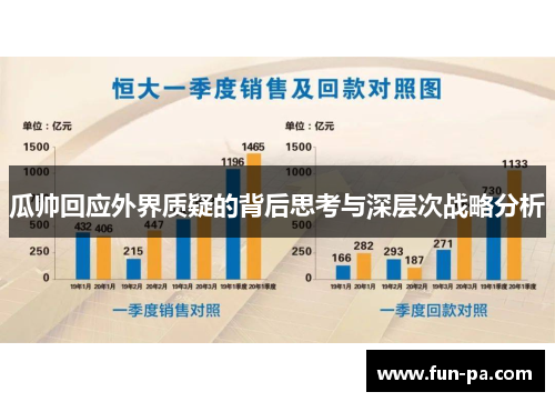 瓜帅回应外界质疑的背后思考与深层次战略分析