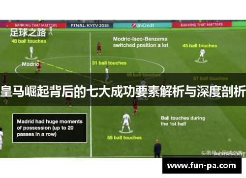 皇马崛起背后的七大成功要素解析与深度剖析