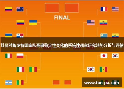科曼对阵多特国家队赛事稳定性变化的系统性观察研究趋势分析与评估 科曼对阵多特国家队赛事稳定性变化的系统性观察研究趋势分析与评估