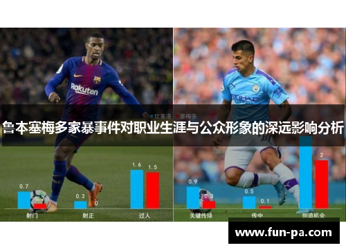 鲁本塞梅多家暴事件对职业生涯与公众形象的深远影响分析